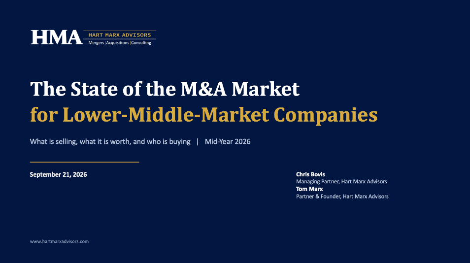 HMA_The-State-of-the-M&A-Market